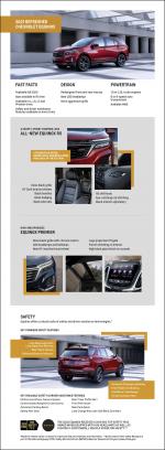 Chevrolet Equinox RS 2020 года (NA)
